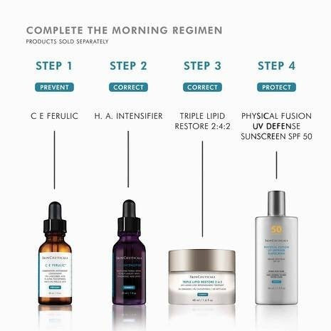 Shop Rescue Spa morning skincare regimen chart featuring C E Ferulic, H.A. Intensifier, Triple Lipid Restore 2:4:2 cream