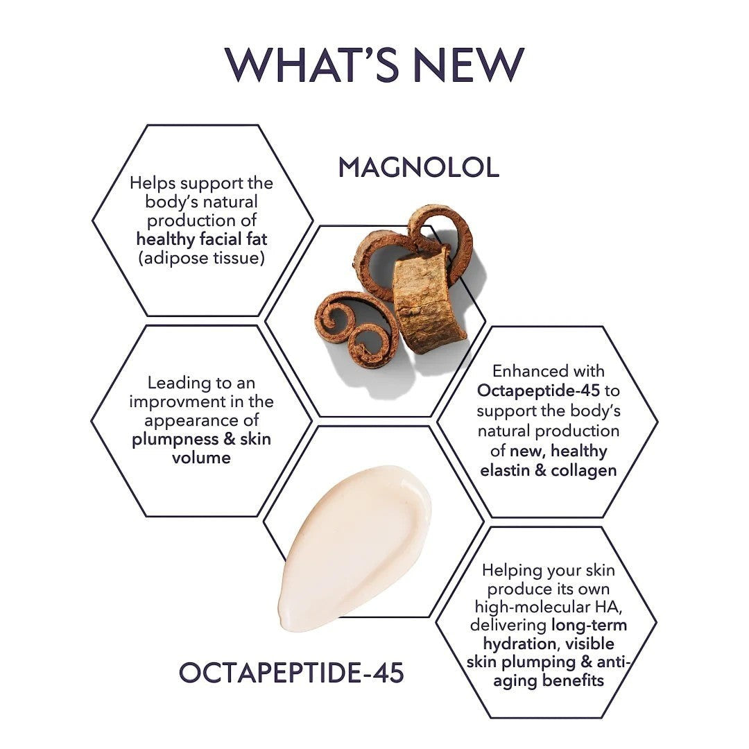 Shop Rescue Spa Restorative Skin Complex infographic showing Magnolol and Octapeptide-45 benefits for skin volume