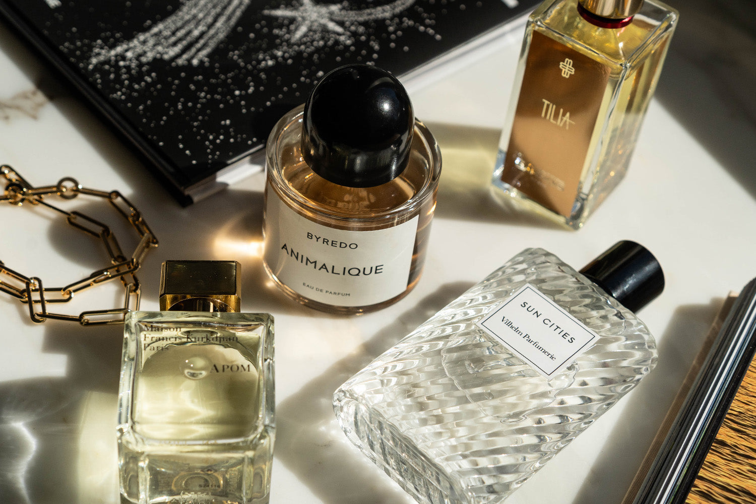 The Modern Scent Wardrobe: Your Guide to Fragrance Families