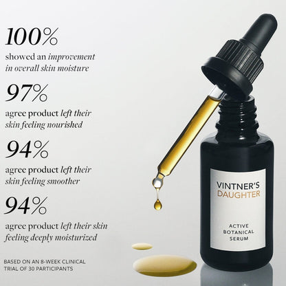 Active Botanical Serum