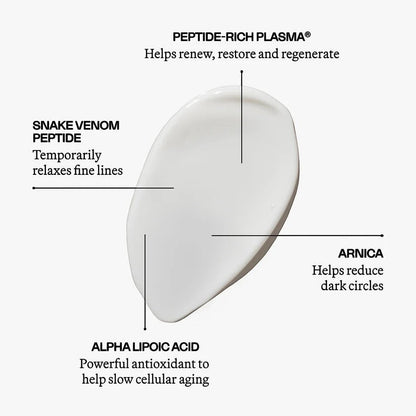 The Eye Renewal Cream