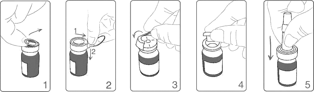 How To Use Help Image