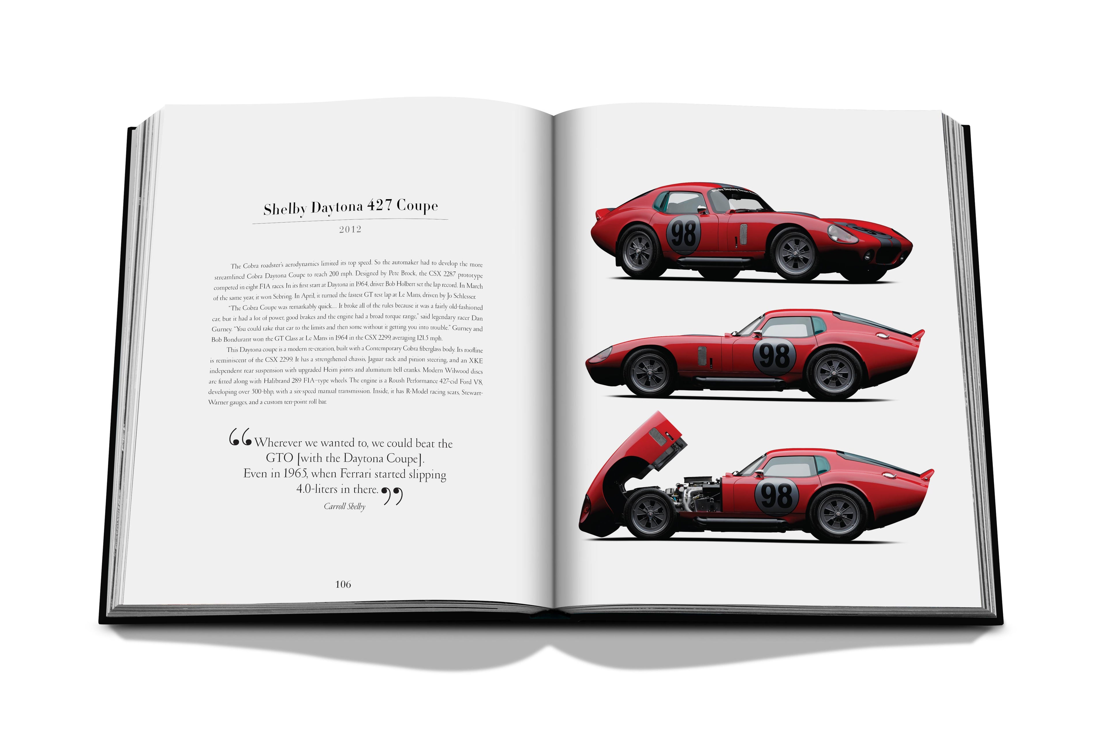 Iconic Art, Design, Advertising, and the Automobile