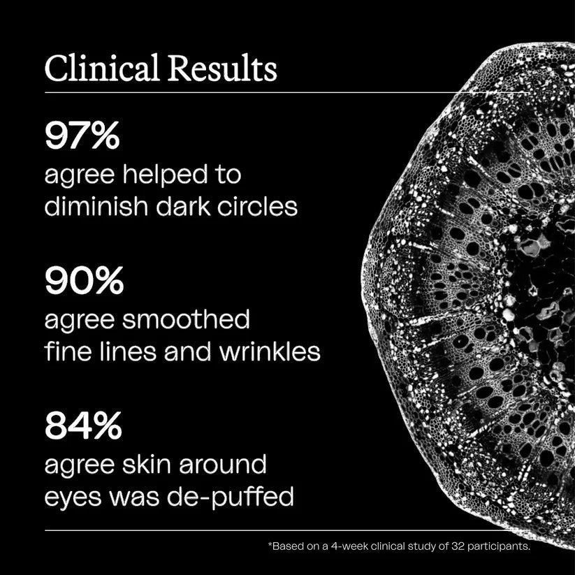 The Eye Renewal Cream