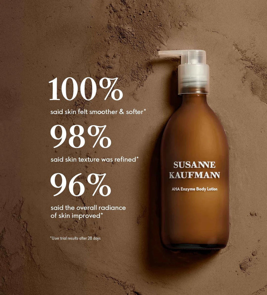 AHA Enzyme Body Lotion 250ml