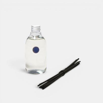 Le Diffuseur Refill Madurai