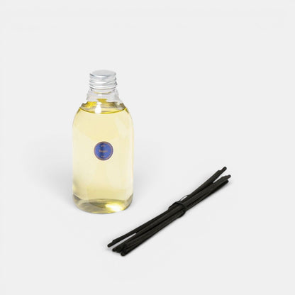 Le Diffuseur Refill Reggio