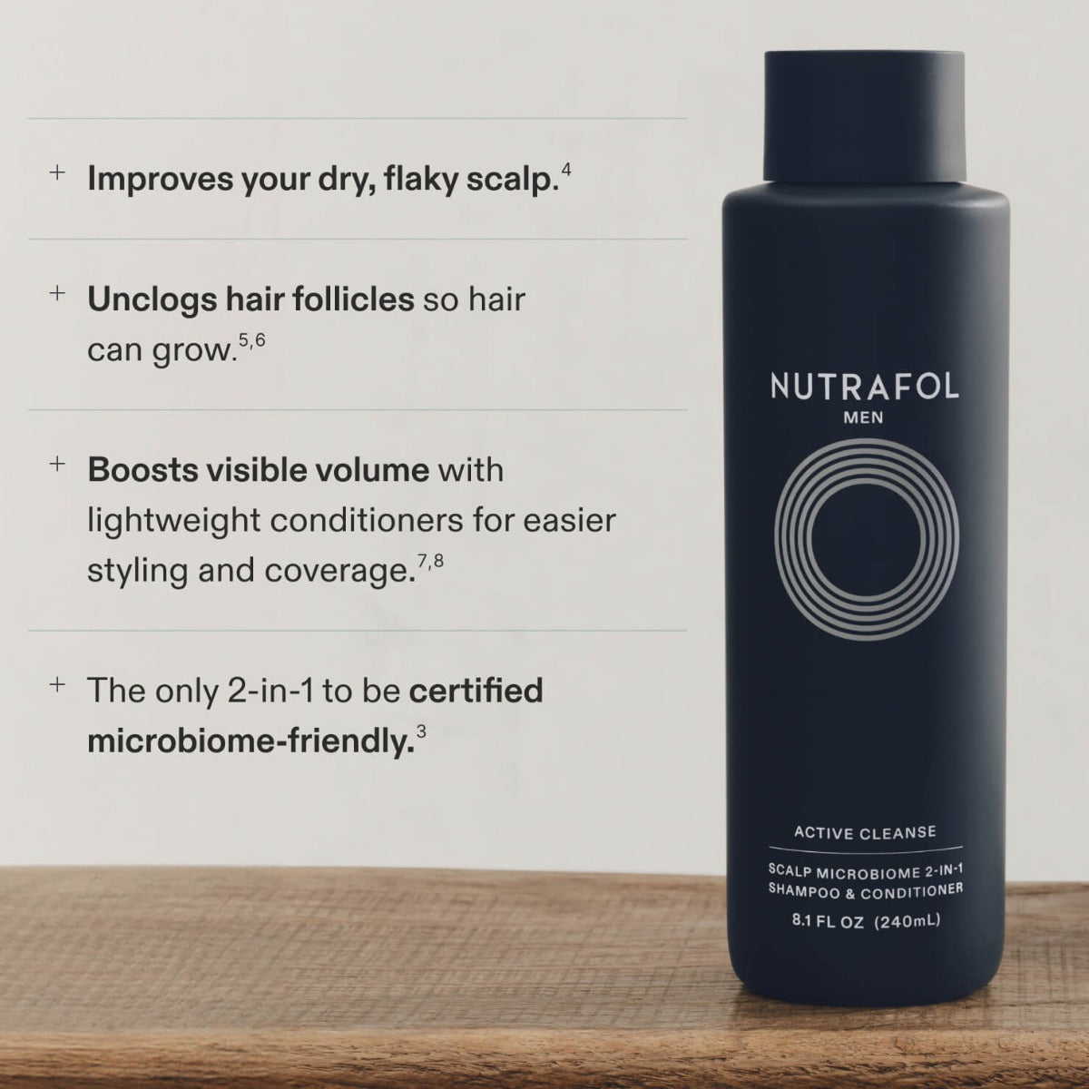 Nutrafol | Nutrafol Men Active Cleanse | Shop Rescue Spa
