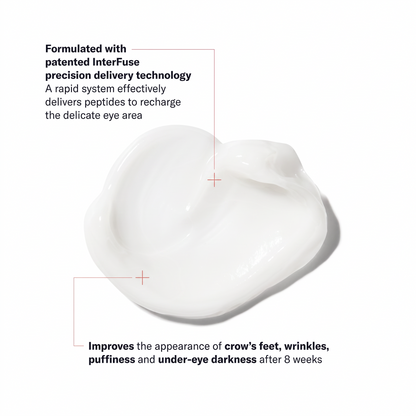 Shop Rescue Spa InterFuse Treatment Cream EYE texture showing a smooth white cream with product benefit annotations
