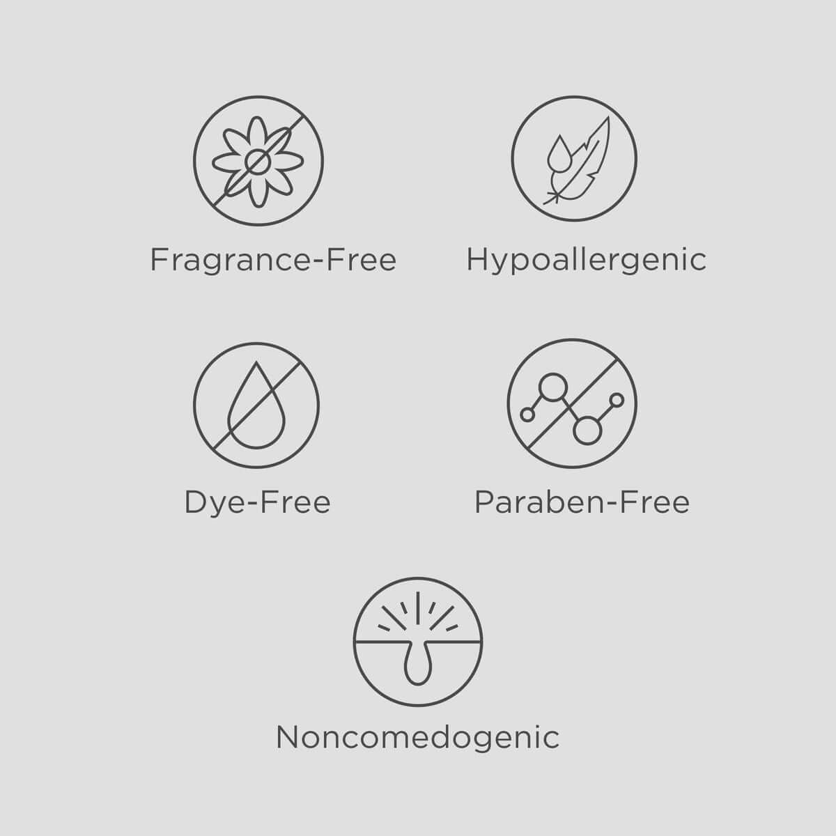 Skin Restore Body Cream