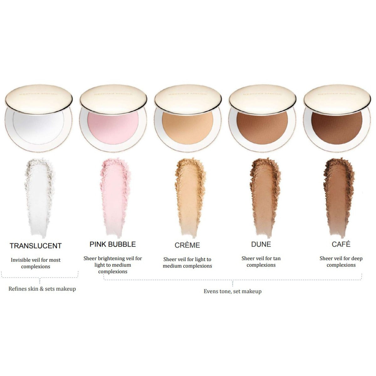 Vital Pressed Skincare