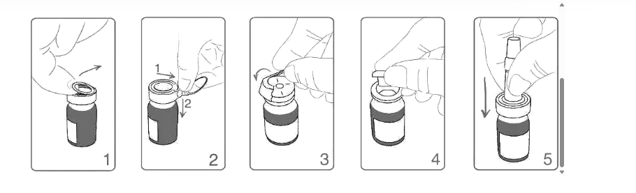 How To Use Help Image