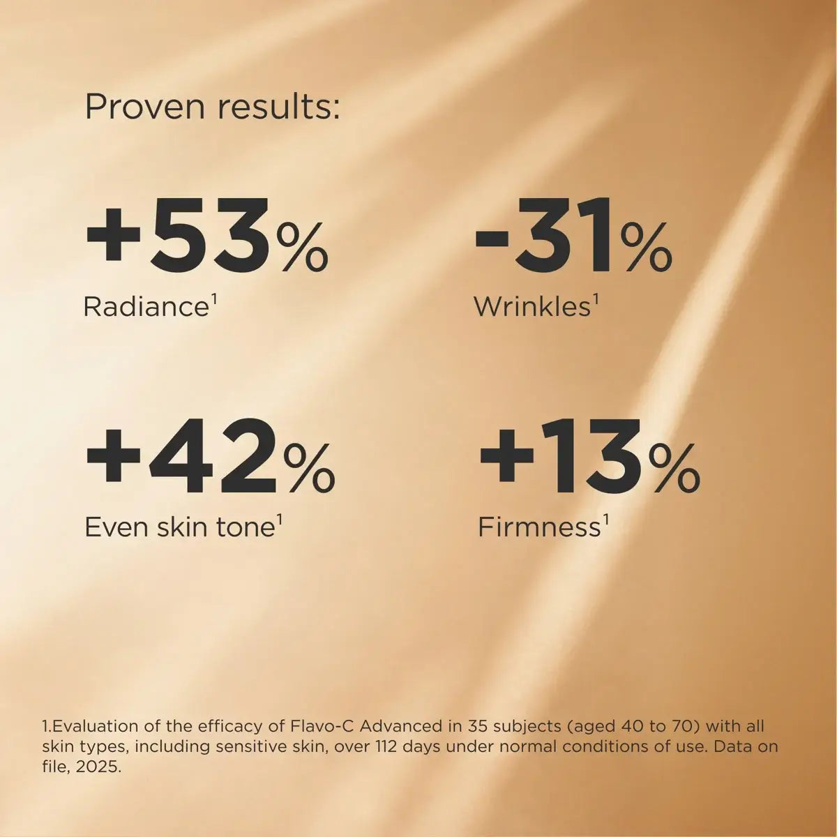 Isdinceutics Flavo-C Advanced Serum