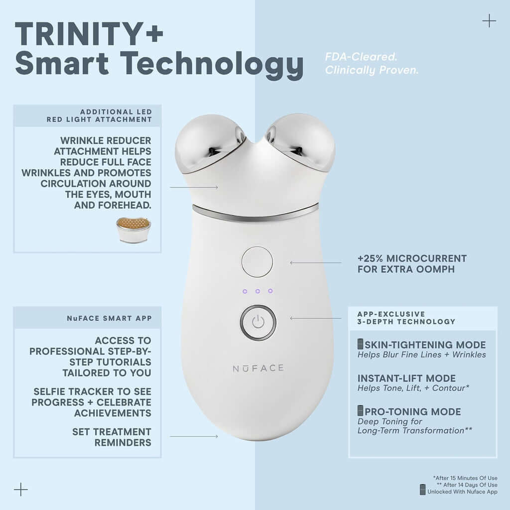TRINITY+ Wrinkle Reducer Attachment
