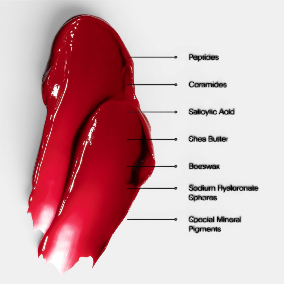 The Plasma Lip Compound
