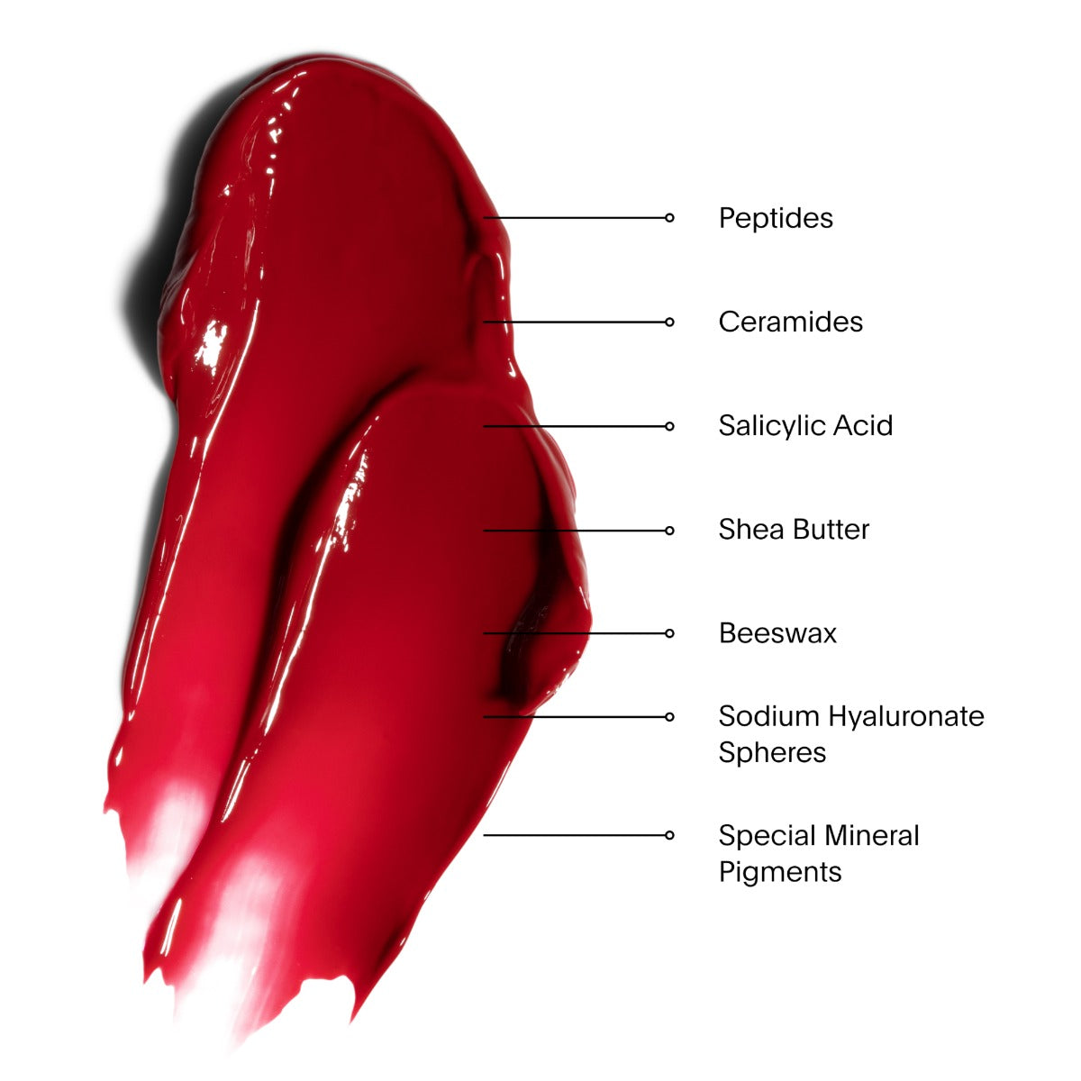 The Plasma Lip Compound