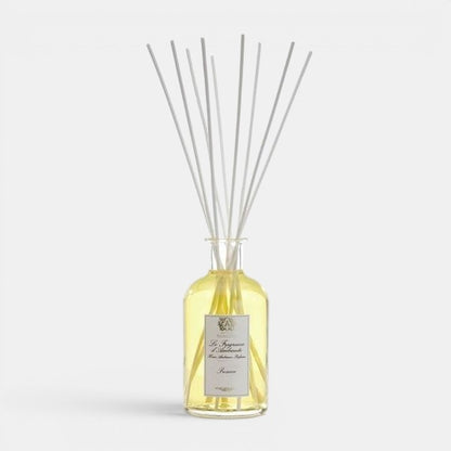 Prosecco Home Diffuser