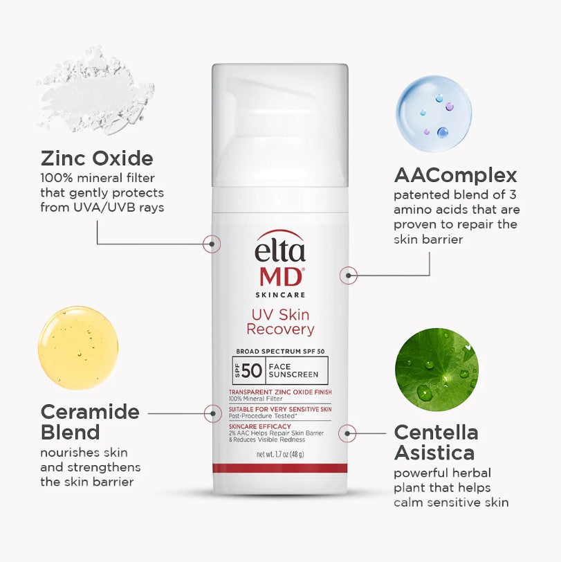 UV Skin Recovery SPF 50 48g