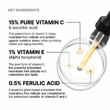 Shop Rescue Spa C E Ferulic serum ingredients showing vitamin C, vitamin E, and ferulic acid in a dropper bottle.