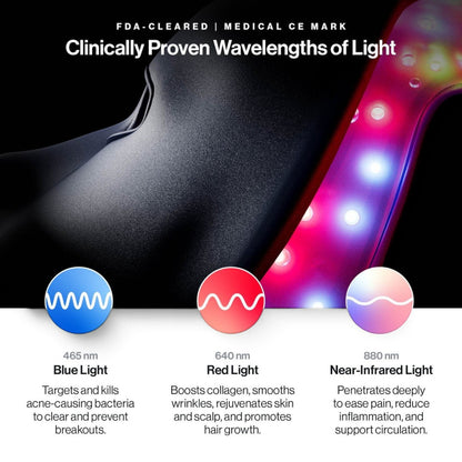 Shop Rescue Spa Celluma Mystique LED mask showing blue, red, and near-infrared light therapy wavelengths for skin care