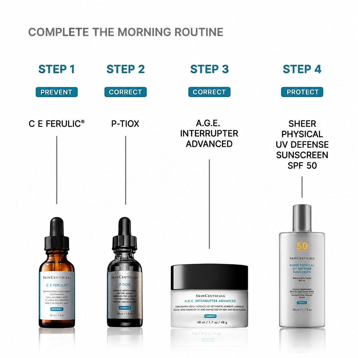 Shop Rescue Spa morning skincare routine guide featuring SkinCeuticals serums, cream, and sunscreen products.