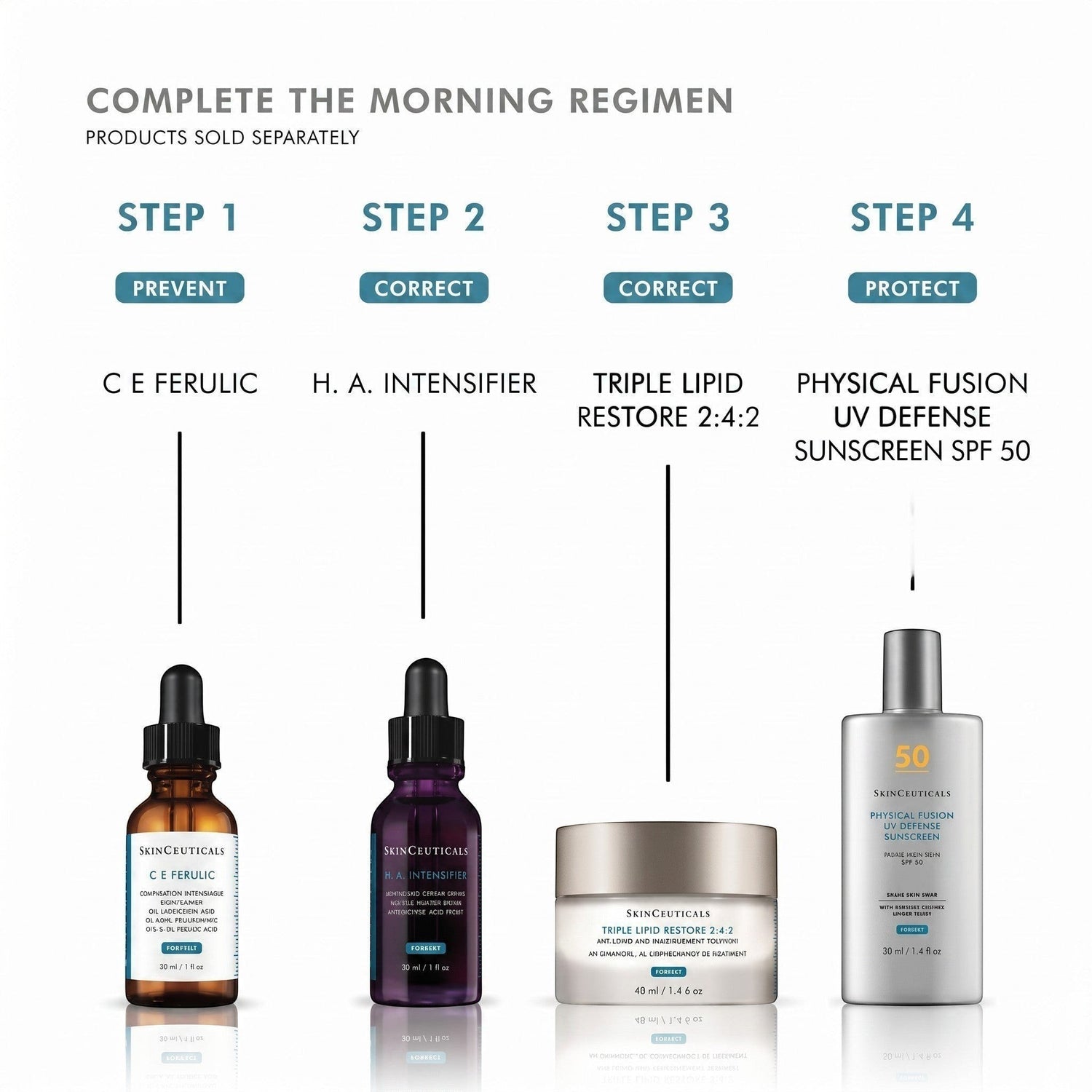 Shop Rescue Spa morning skincare regimen featuring SkinCeuticals serums, Triple Lipid Restore cream, and sunscreen.