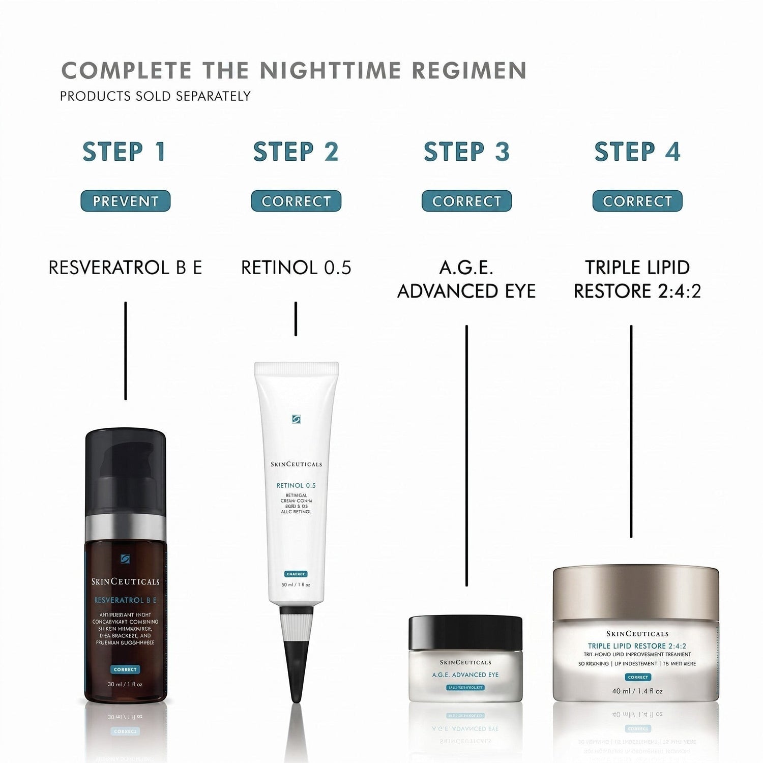 Shop Rescue Spa nighttime skincare regimen featuring SkinCeuticals Resveratrol B E, Retinol 0.5, A.G.E. Advanced Eye, and Triple Lipid Restore 2:4:2