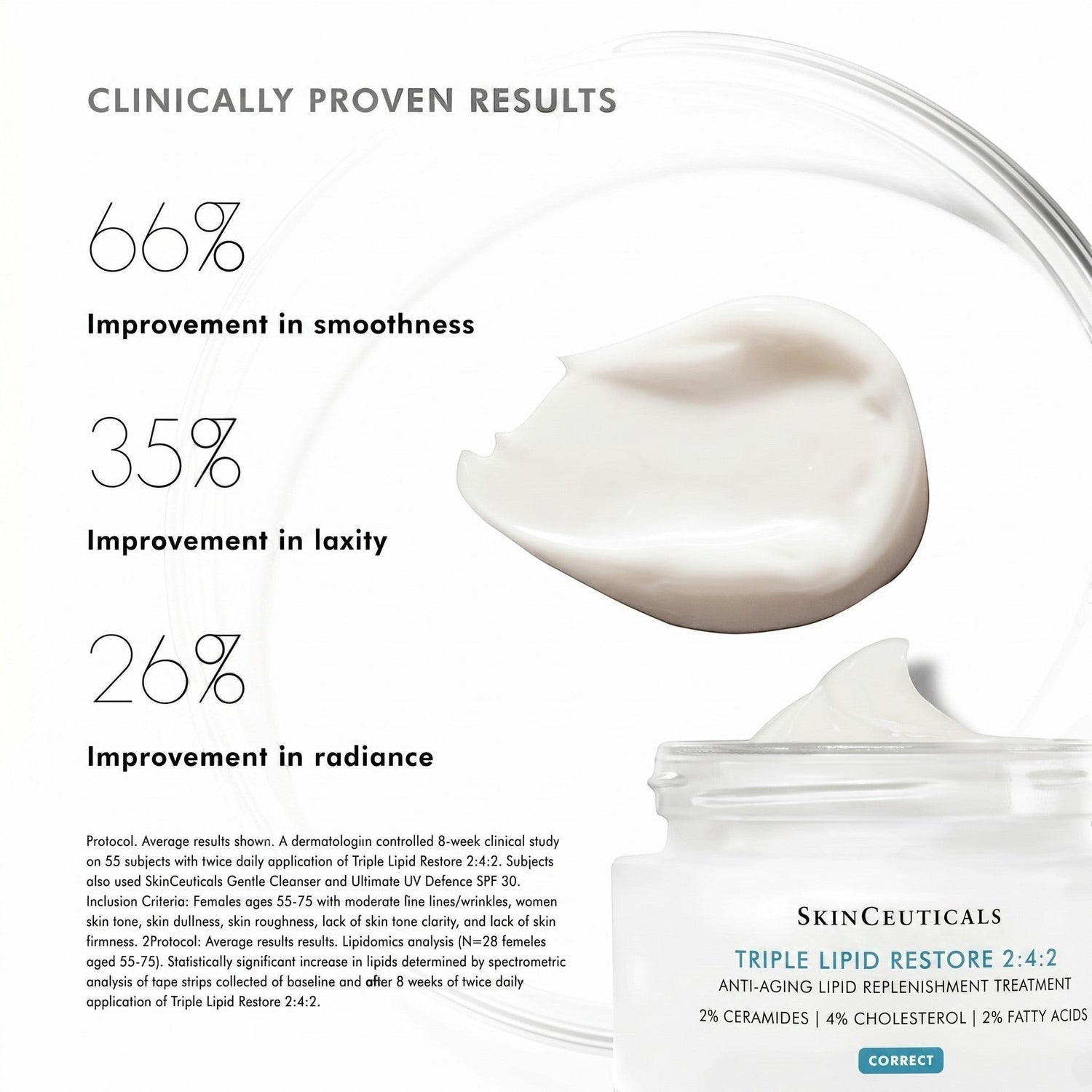 Shop Rescue Spa SkinCeuticals Triple Lipid Restore 2:4:2 cream texture swatch showing clinical anti-aging results.