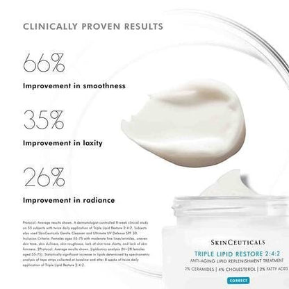 Shop Rescue Spa SkinCeuticals Triple Lipid Restore 2:4:2 anti-aging cream jar with clinical results infographic