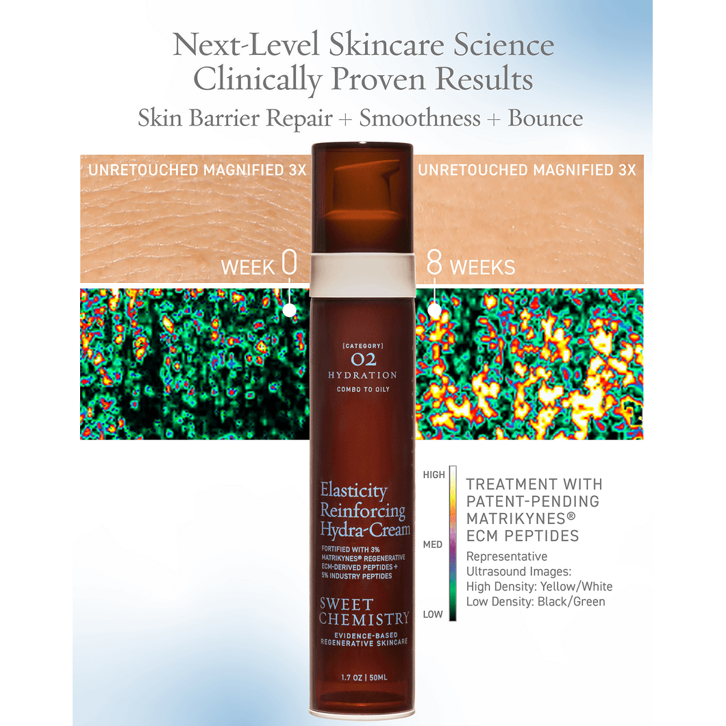 Elasticity Reinforcing Hydra-Cream