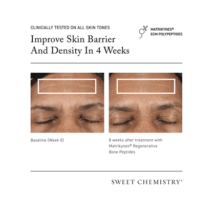 Elasticity Reinforcing Hydra-Cream