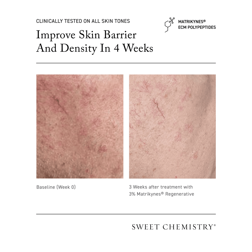 Barrier Repairing Hydra-Serum