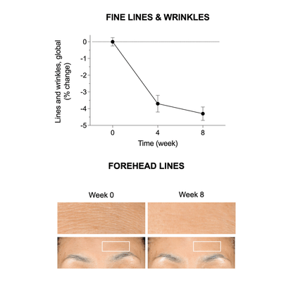 Barrier Repairing Hydra-Serum