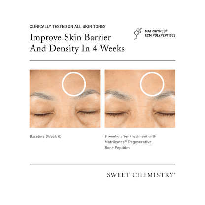 Barrier Repairing Oil-Serum