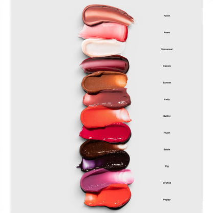 The Plasma Lip Compound