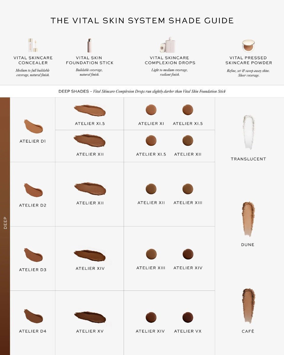 Vital Skincare Concealer